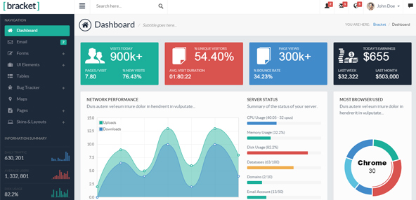 Bracket Responsive Bootstrap 3 Admin Template