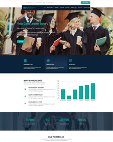 LT University Onepage – Free Responsive University Onepage WordPress theme