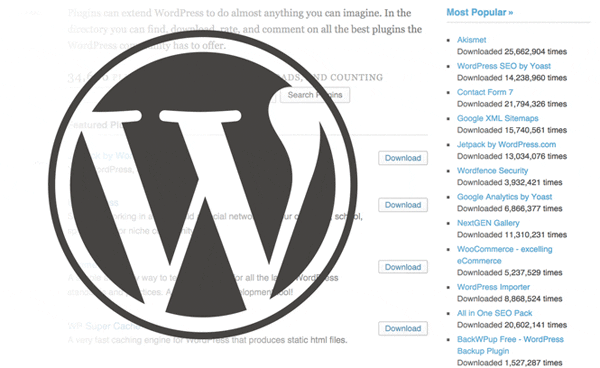 WordPress.org’s Most Popular Plugins for 2014
