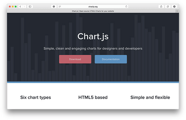 The 15 Best JavaScript Charting Libraries