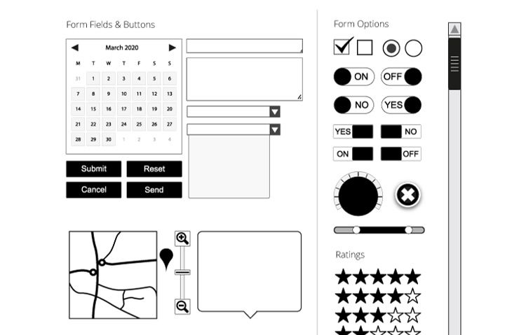 how to use inkscape to wireframe