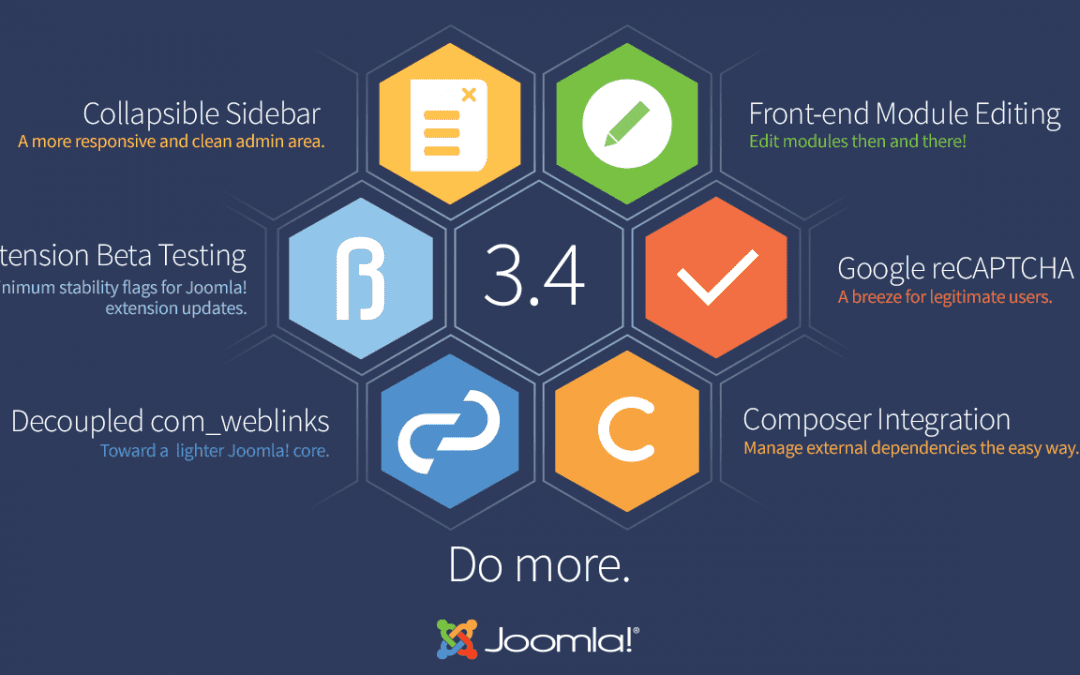 Joomla! 3.4.2 Released. What’s new?
