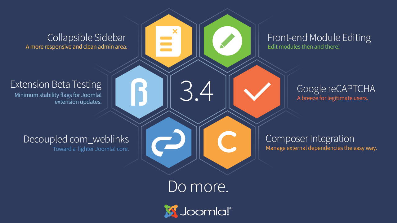 Joomla! 3.4.2 Released. What's new?