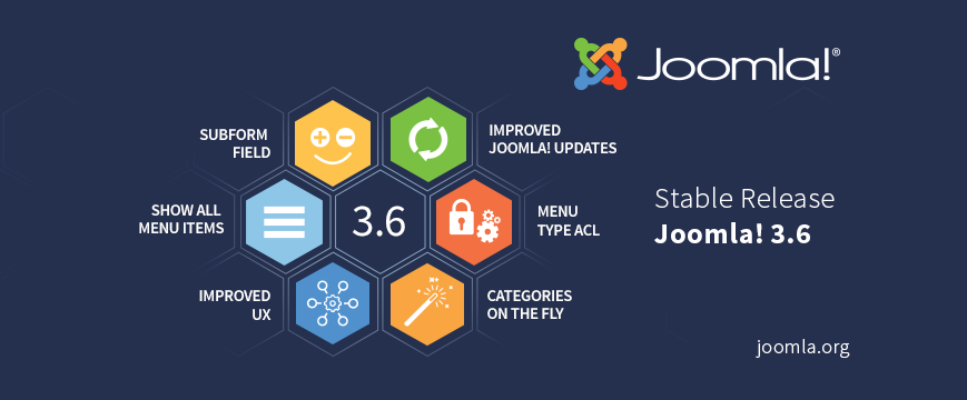 New Features In Joomla_3_6