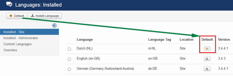 How To Create Multilingual Website