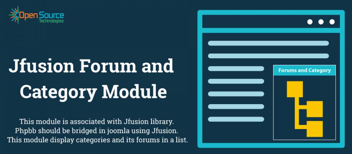 Jfusion Forum And Category