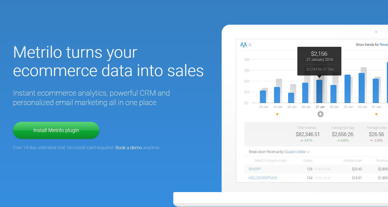 Metrilo Woocommerce Analytics