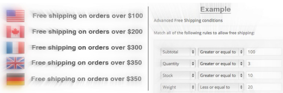 woocommerce advanced shipping packages nulled