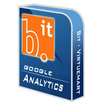 Bit Virtuemart Google Analytics