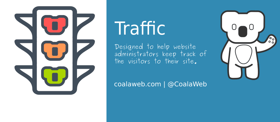 CoalaWeb Traffic