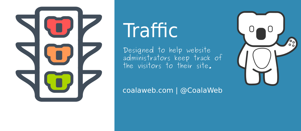 Coalaweb Traffic