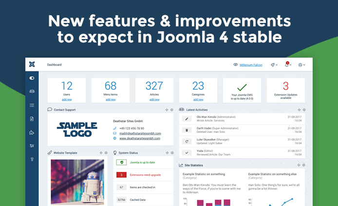What we can expect in Joomla 4 stable version?