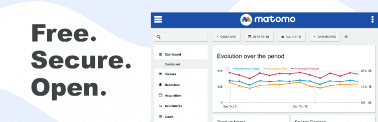Top 10 Best Woocommerce Analytics plugins