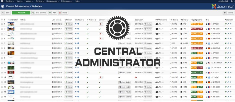 Central Administrator