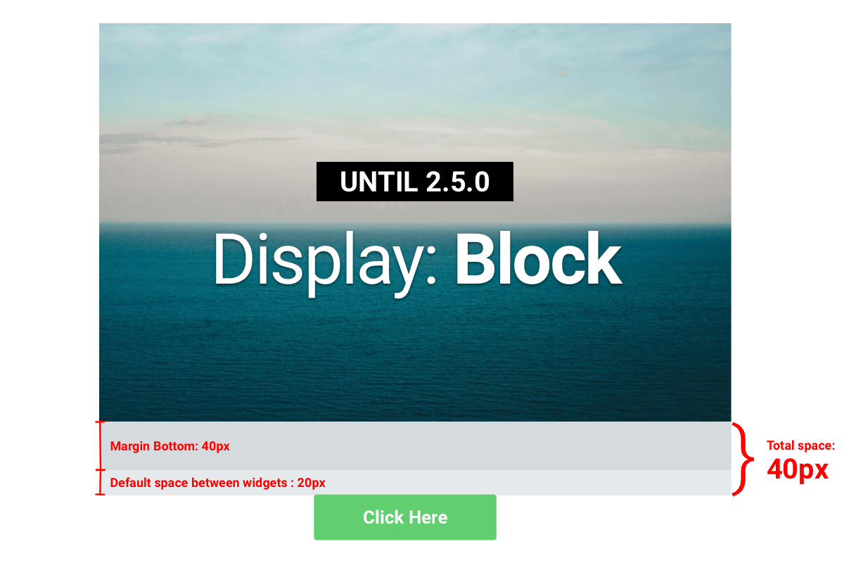 display block