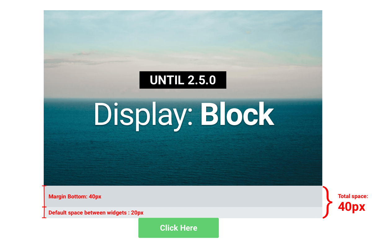 Display Block