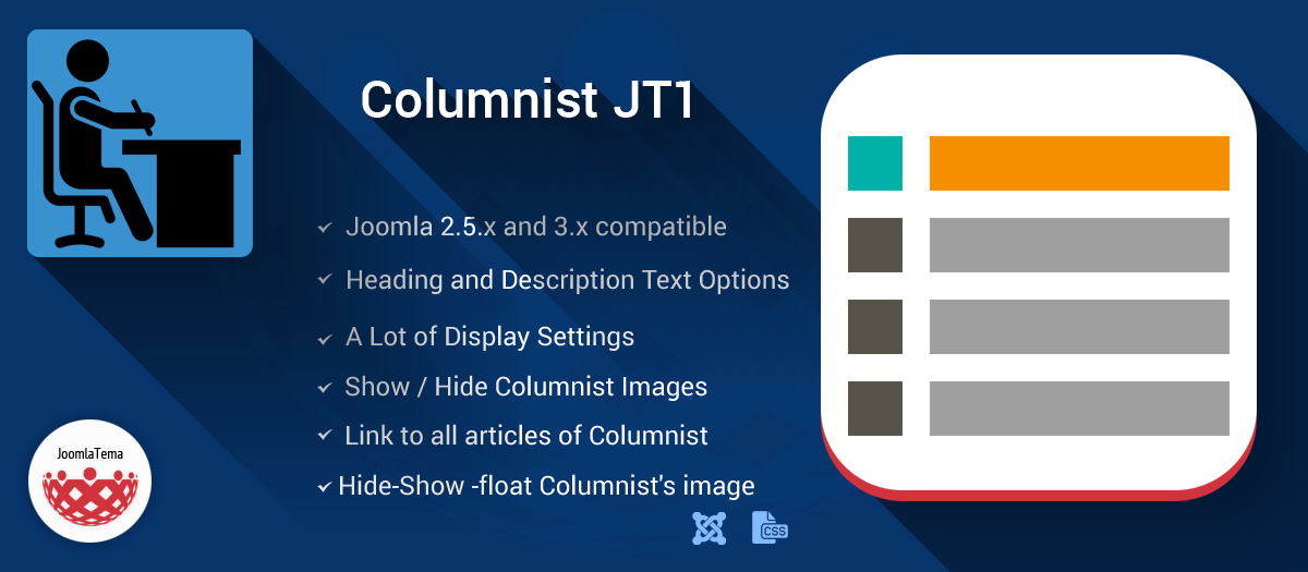 Columnist Jt1 - Joomla Content Info Extension