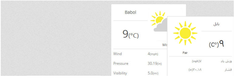 Wp-Parsi Iran Weather