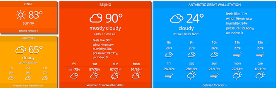 Weather Atlas Widget