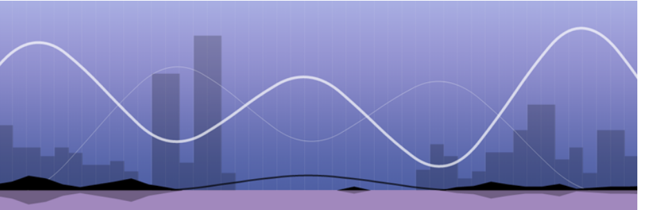 Amcharts Charts And Maps