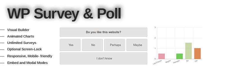 Wordpress Survey And Poll