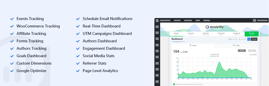 Google Analytics Dashboard Plugin For Wordpress By Analytify