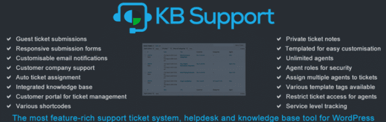 Top 7 Powerful WordPress Help Desk Plugins To Support Customers