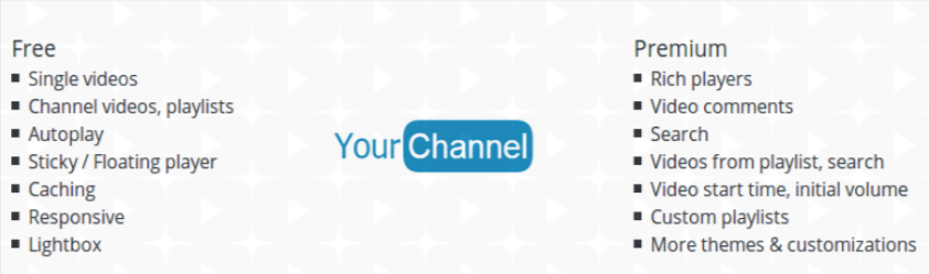 Yourchannel: Everything You Want In A Youtube Plugin.