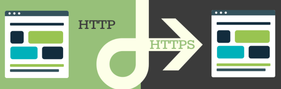 Easy Https Redirection (Ssl)