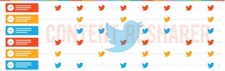 Collection Of Top 9 Useful WordPress Twitter Plugins
