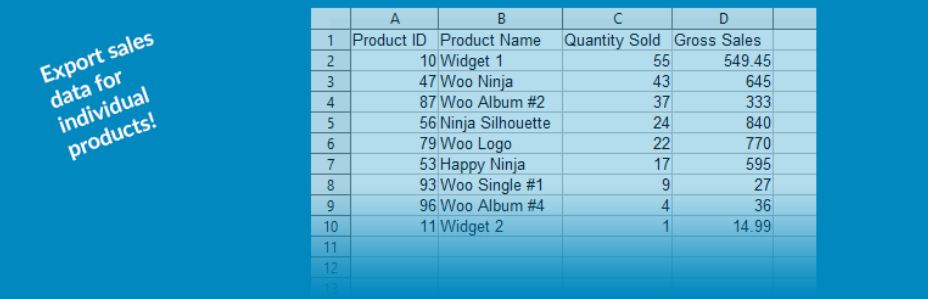 Product Sales Report For Woocommerce