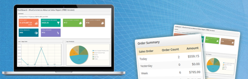 Woocommerce Sales Mis Report - Wordpress Report Plugin