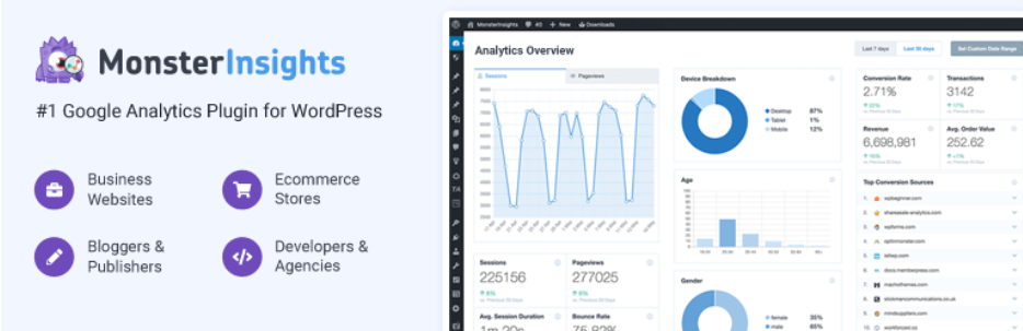 Google Analytics Dashboard Plugin For Wordpress