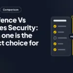 Wordfence Vs iThemes Security: Which one is the perfect choice for you?