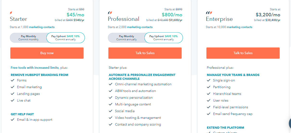 Hubspot Pricing