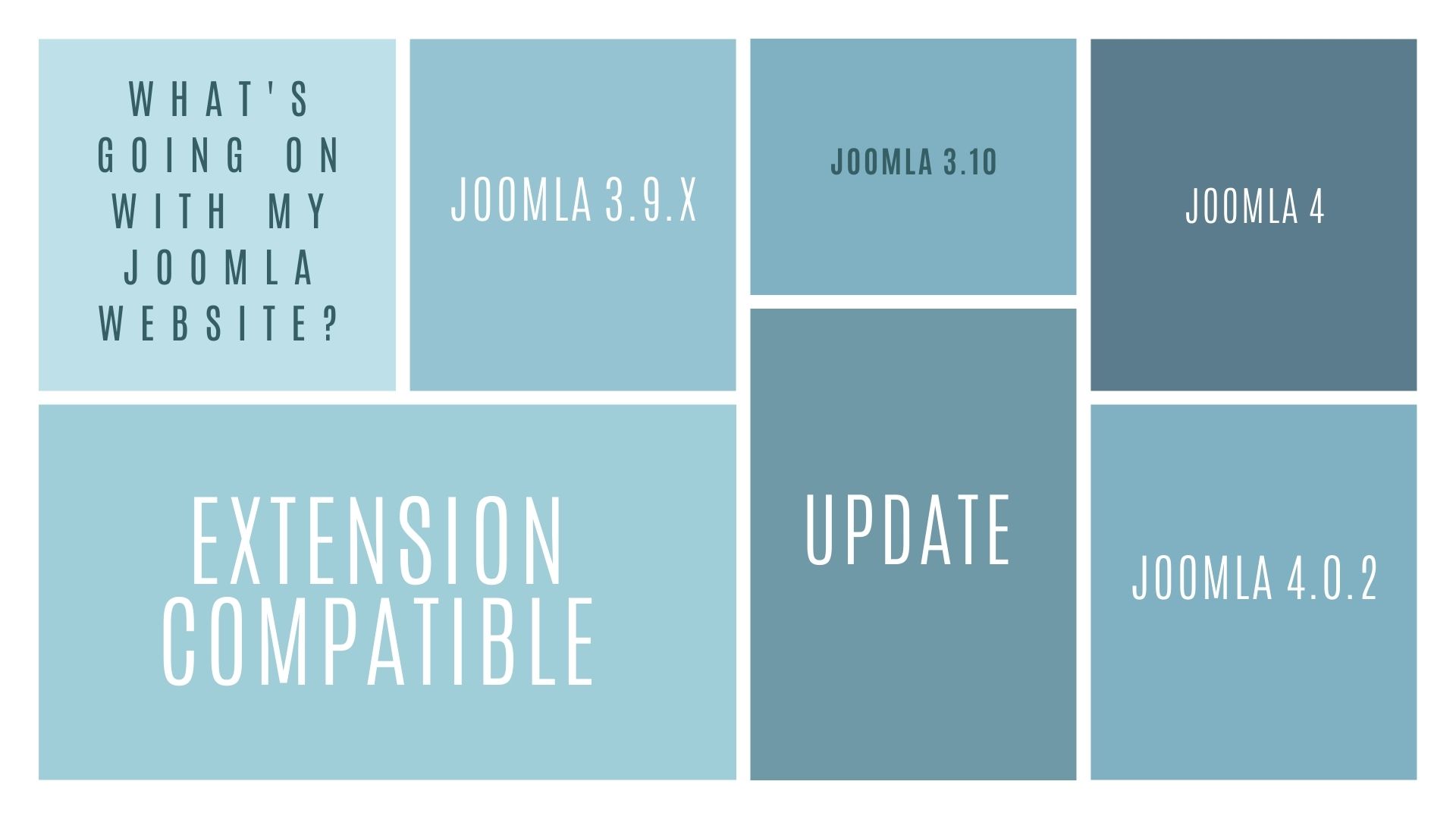 Joomla 3.10.x and Joomla 4 release, what's going on with your Joomla websites?