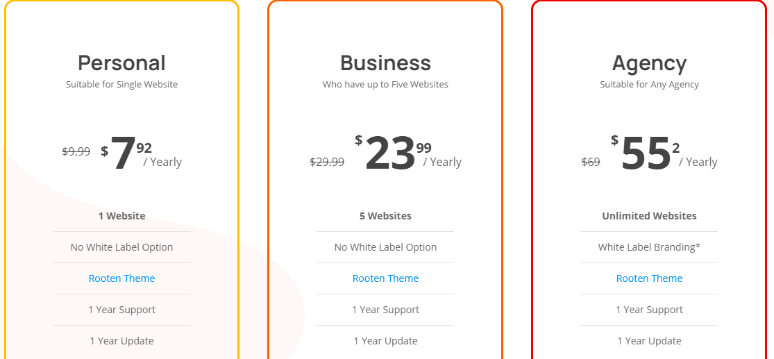 Prime Slider Price