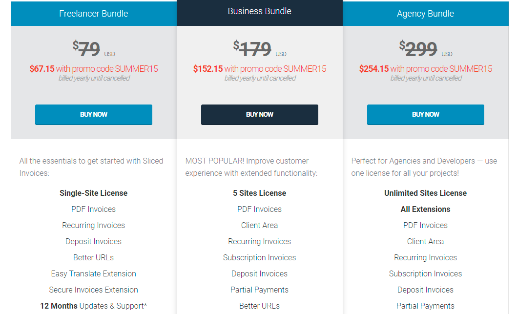 Sliced Invoice Price