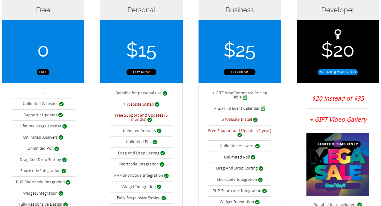 Responsive Poll Price