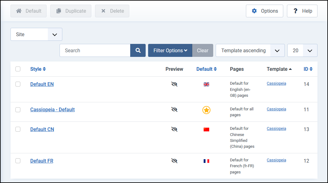 Joomla 4 - 多言語ウェブサイト - 複製されたテンプレート