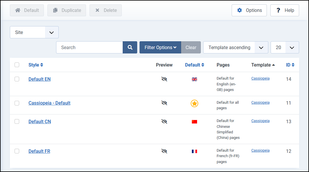 Joomla 4 - Vícejazyčné webové stránky - Duplicitní šablony