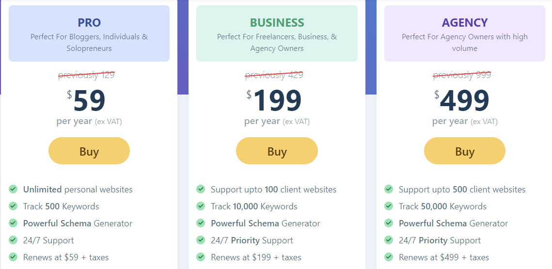 Yoast Seo Vs Rank Math Pricing