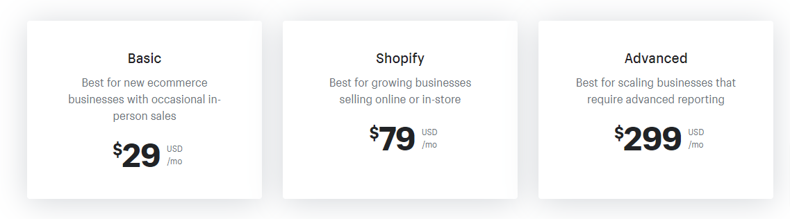 Wordpress Vs Shopify 3