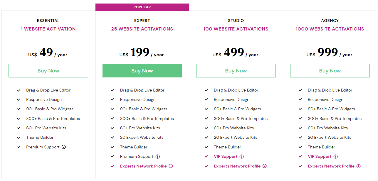 Webflow-Vs-Elementor