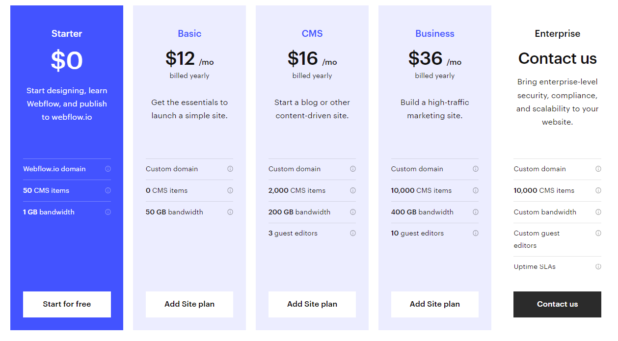 Webflow-Vs-Elementor