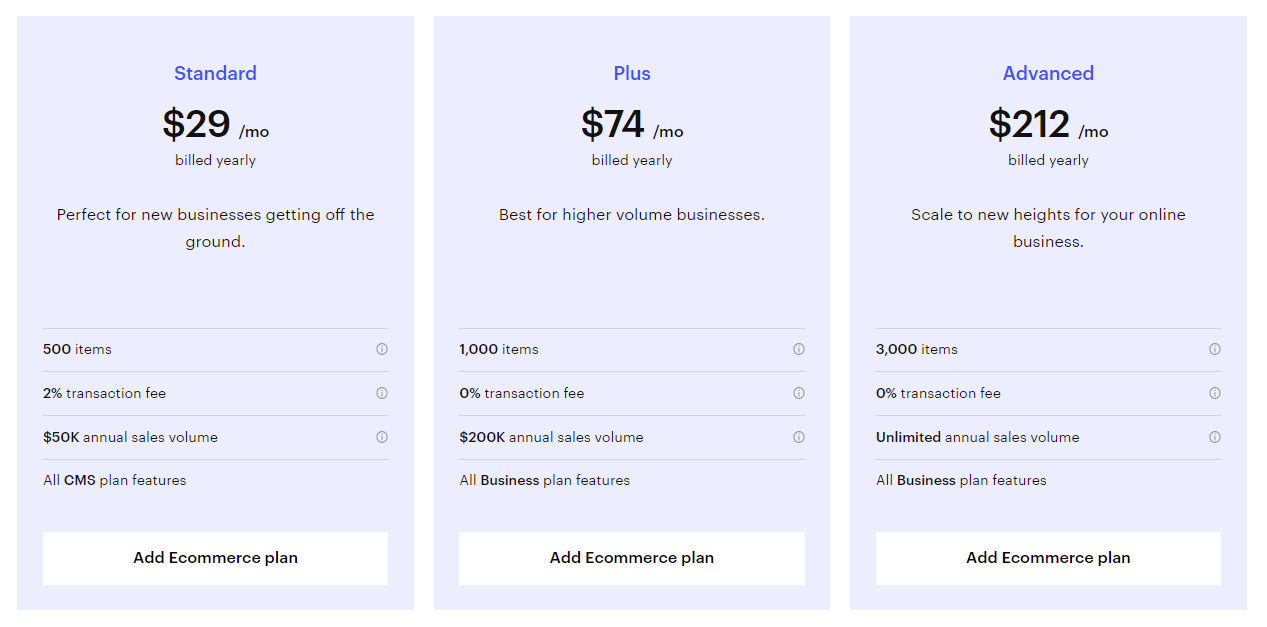 Webflow Vs Elementor Pricing