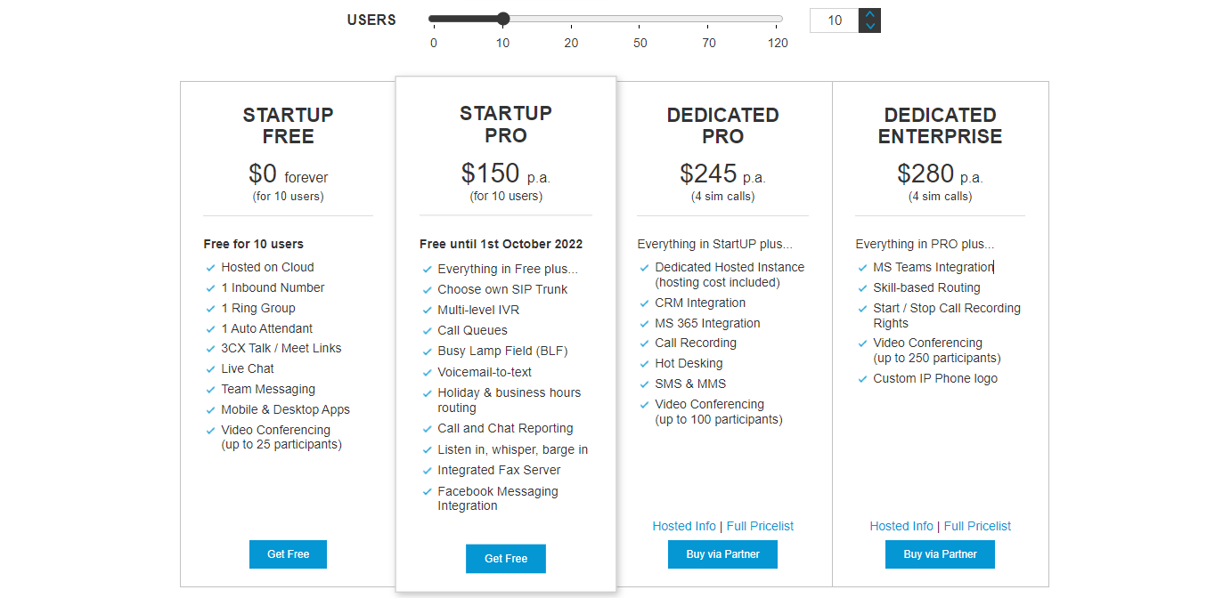 3Cx Pricing Plans