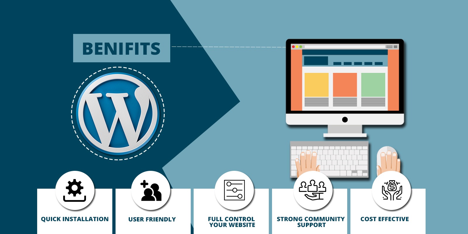 Wordpress Benifts