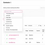 How to better reduce cart abandonment in WooCommerce with omni-channel marketing?