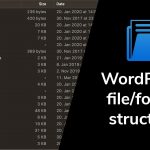 wordpress-filefolder-structure-explained